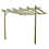 Thumbnail: Wall Mounted Garden Pergola in Light Green by Rutland County